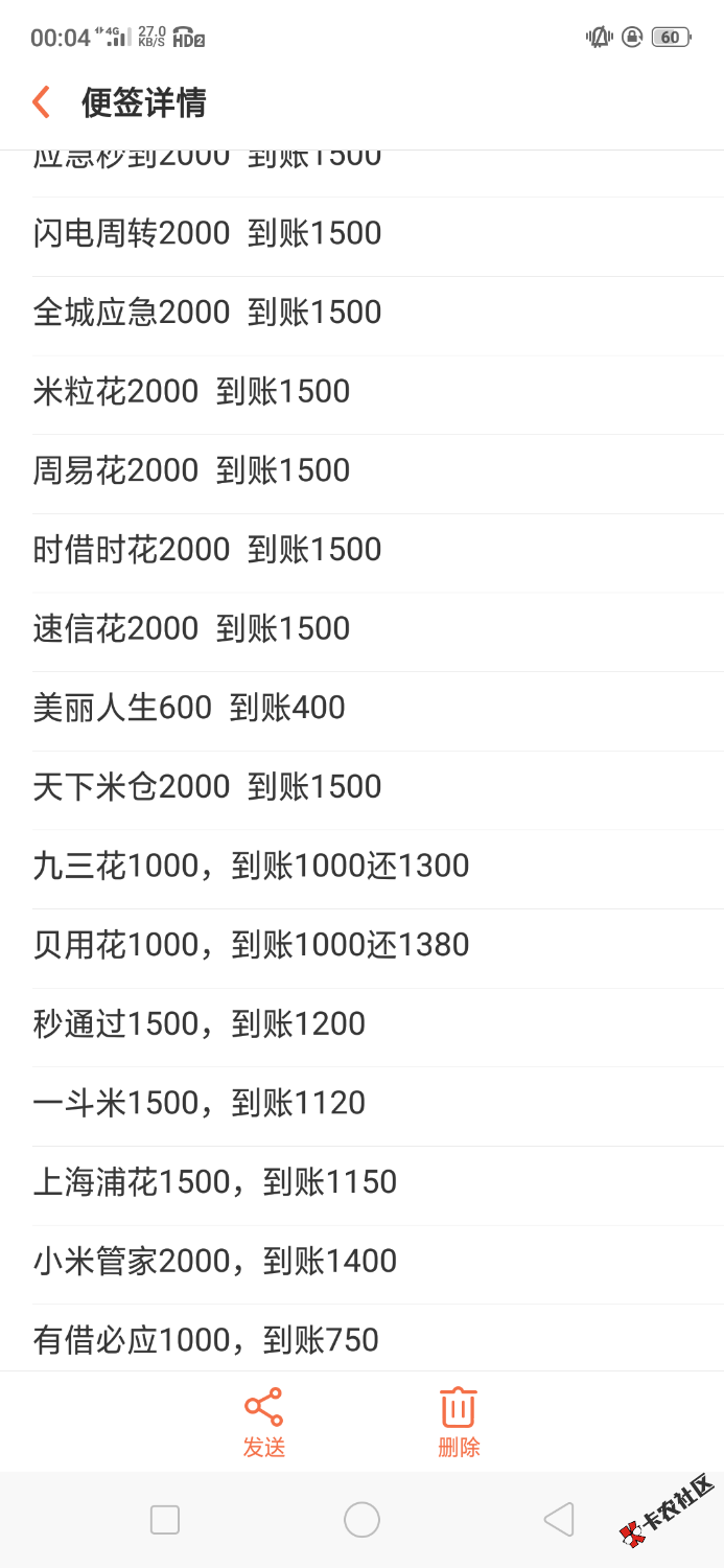 究竟有多少老哥是真正强制的？？57 / 作者:网络淡蓝 / 