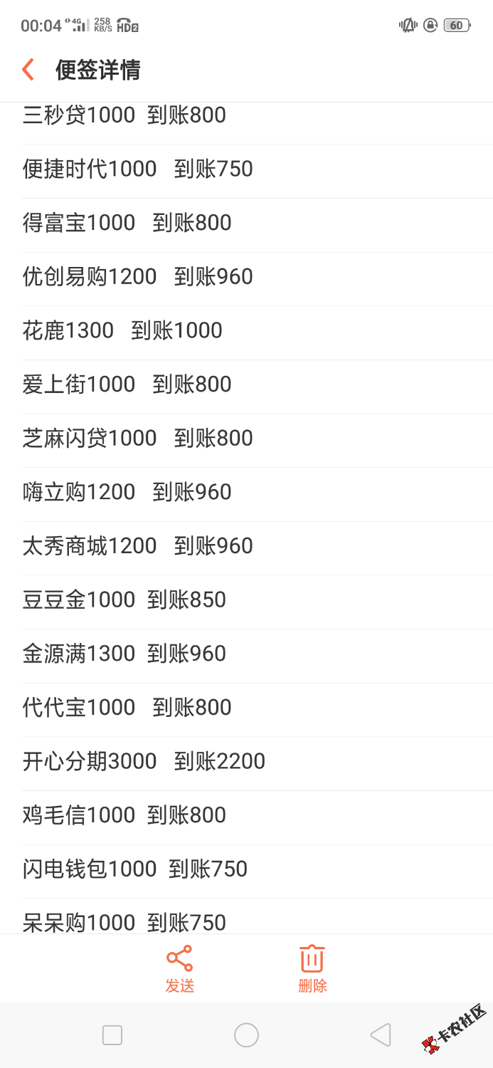 究竟有多少老哥是真正强制的？？15 / 作者:网络淡蓝 / 