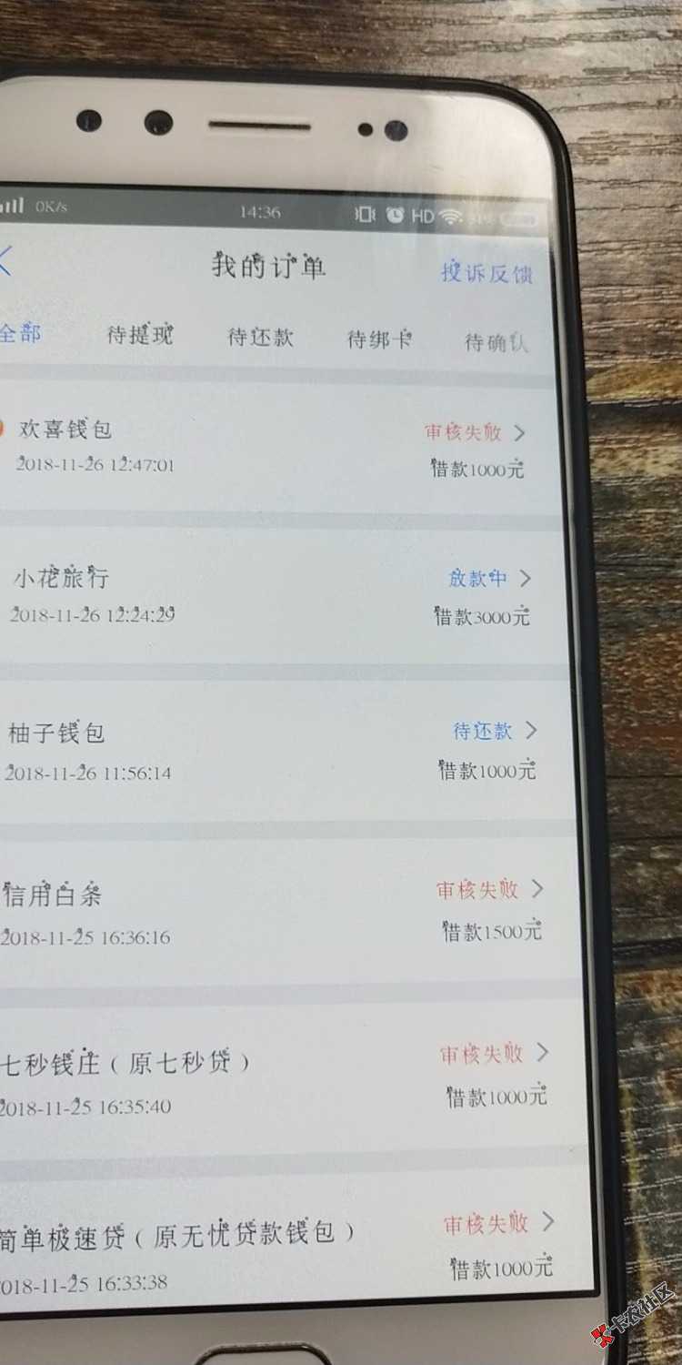 请问去哪借小花旅行多久到账！一直放款中92 / 作者:彤彤1 / 