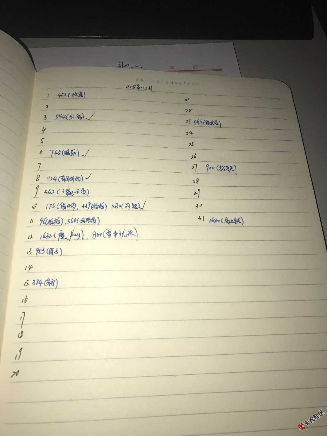 从信用白条开始，1500滚到6万。不到三个月的时间。今天坦白了，妈妈拿15000，老 ...25 / 作者:坦克大师 / 