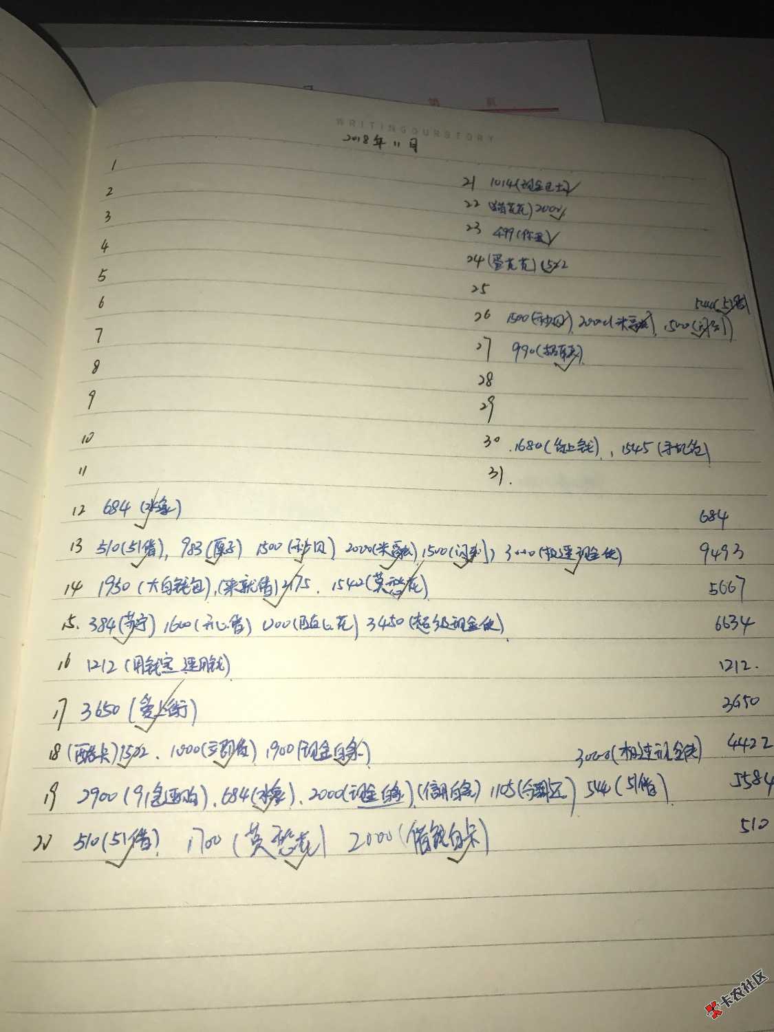 从信用白条开始，1500滚到6万。不到三个月的时间。今天坦白了，妈妈拿15000，老 ...94 / 作者:坦克大师 / 