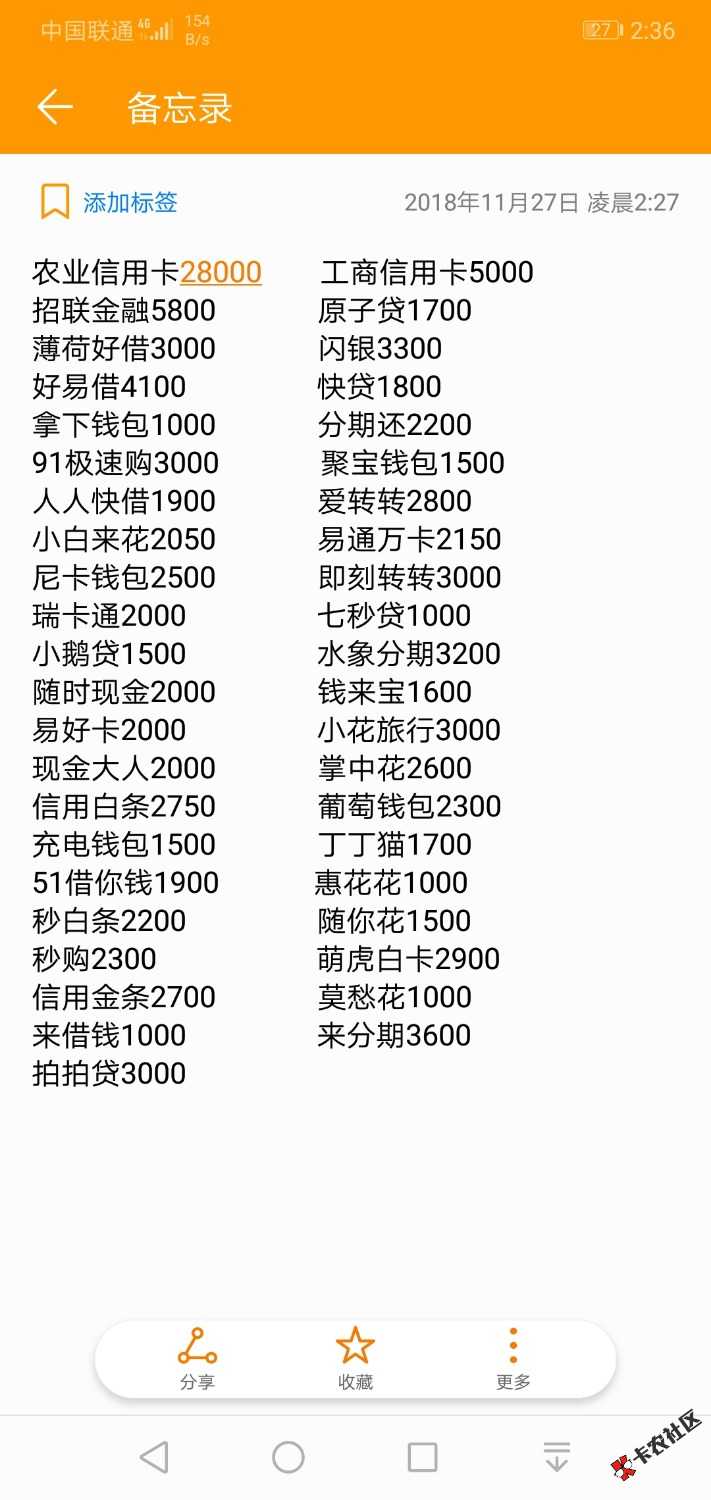 十几万，借了一年了，给的利息起码有几十万吧！现在真的顶不住了！等着被爆通讯 ...51 / 作者:juelian / 