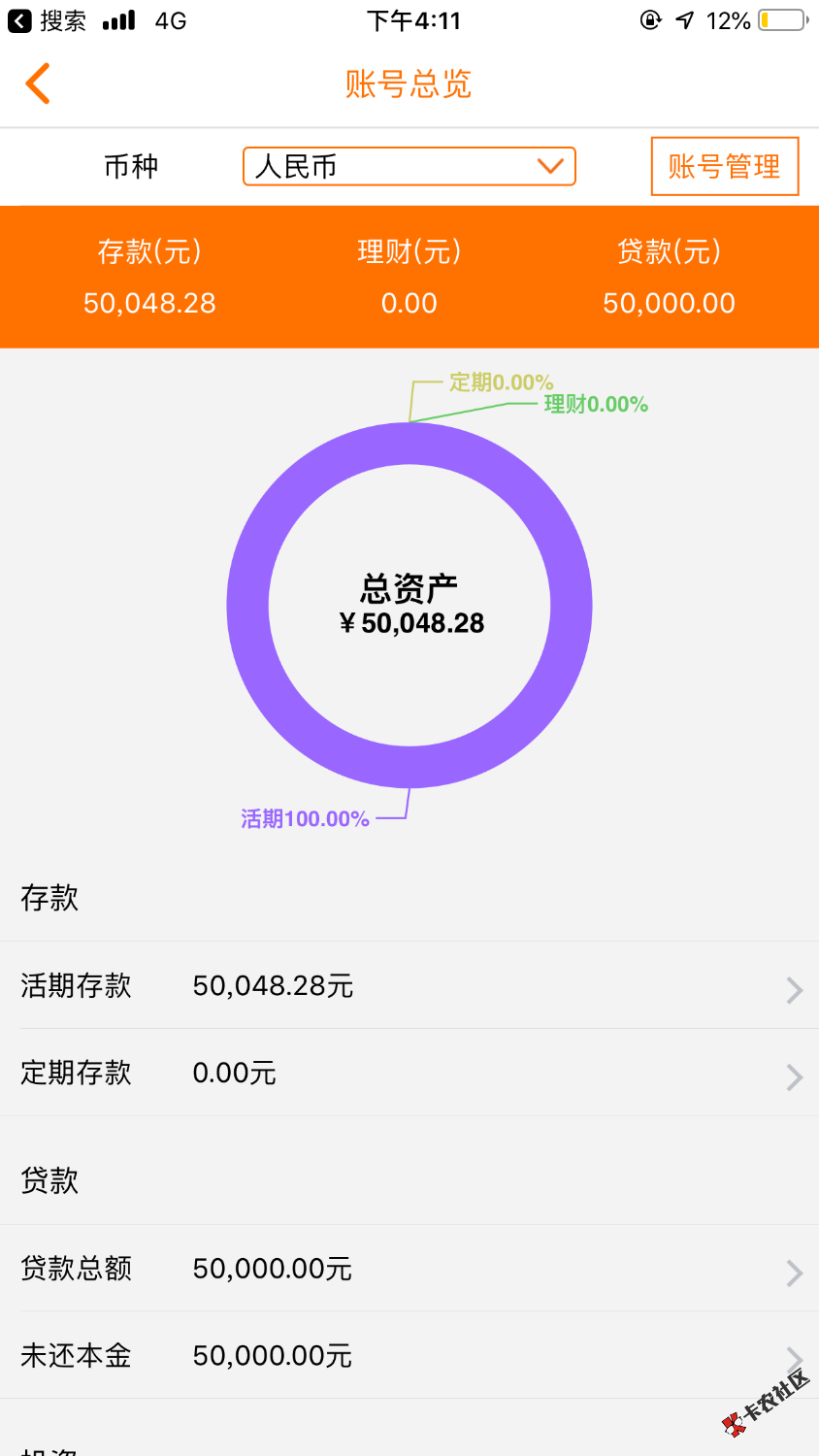 告诫大家还是做银行的贷款，先息后本，每个月还457，一年以后还上50000。随手一 ...95 / 作者:王菠菜 / 