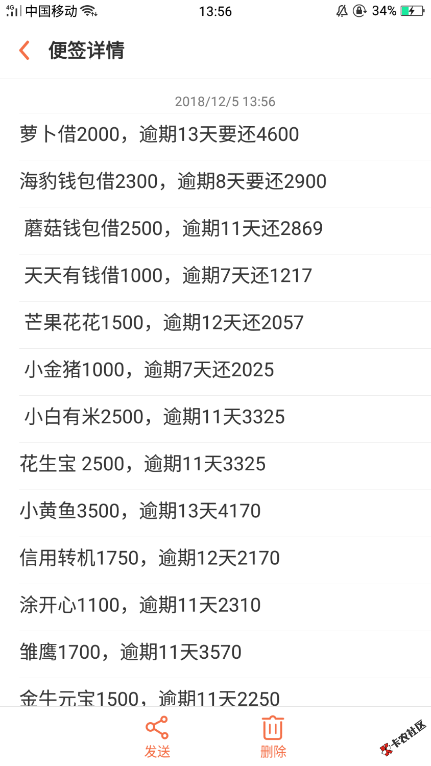 逾期30来个口子。奇速贷系列，小猪系列以及…这个逾期费太高了，本想还本金，协 ...38 / 作者:chanyeol卡 / 