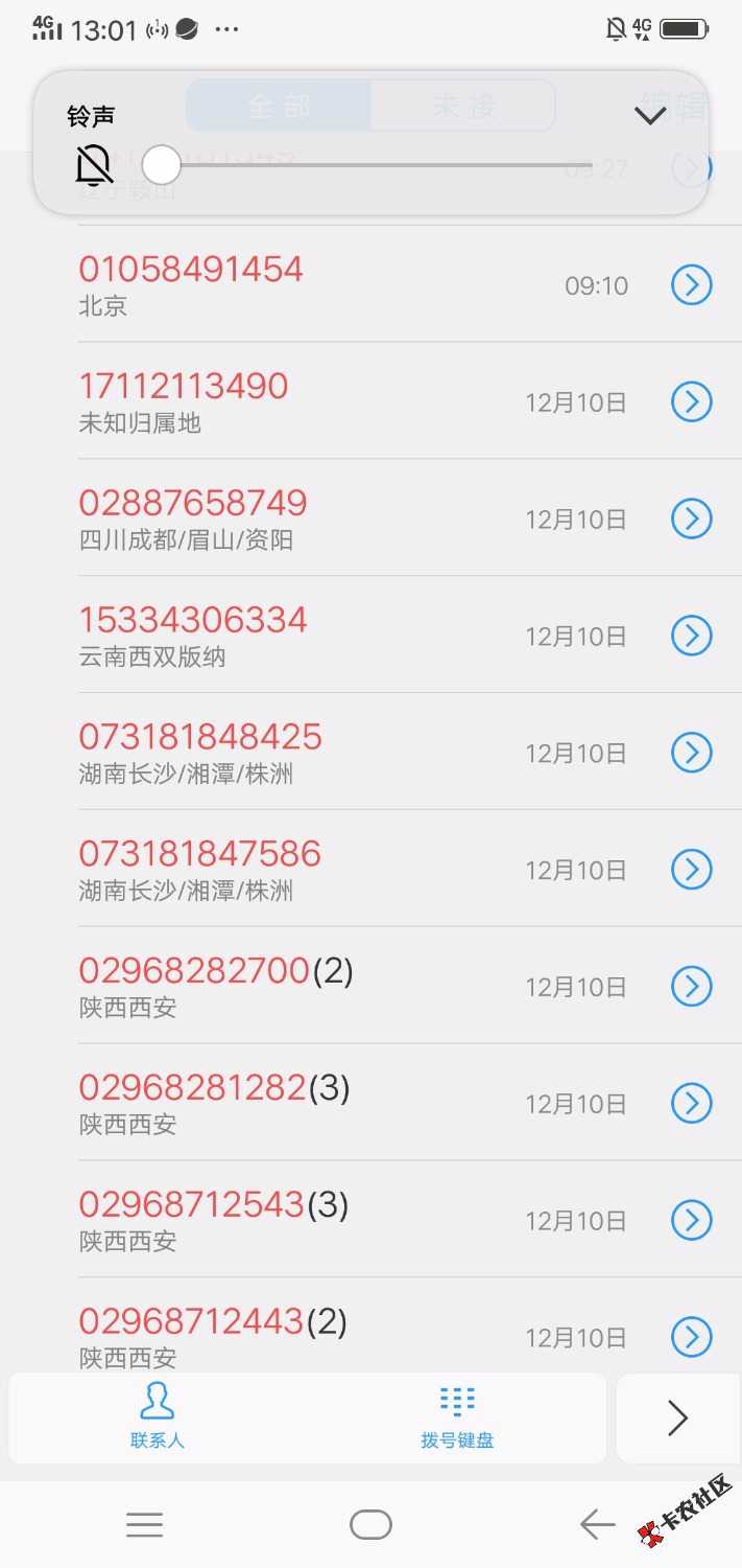 这样搞口子你还有什么后顾之忧？正发帖来个狗催分享一个不错的方法去放心搂高炮 ...59 / 作者:aaaya / 