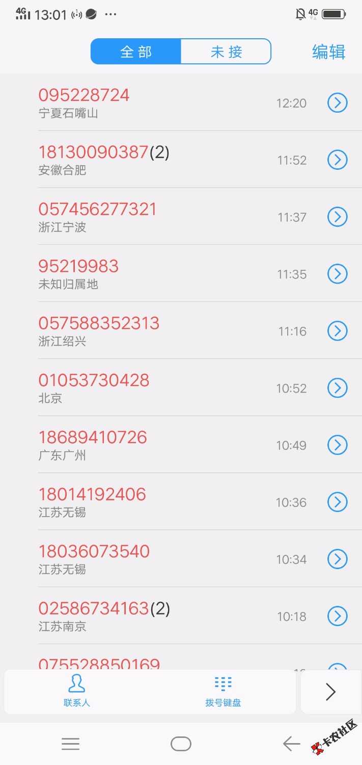 这样搞口子你还有什么后顾之忧？正发帖来个狗催分享一个不错的方法去放心搂高炮 ...14 / 作者:aaaya / 