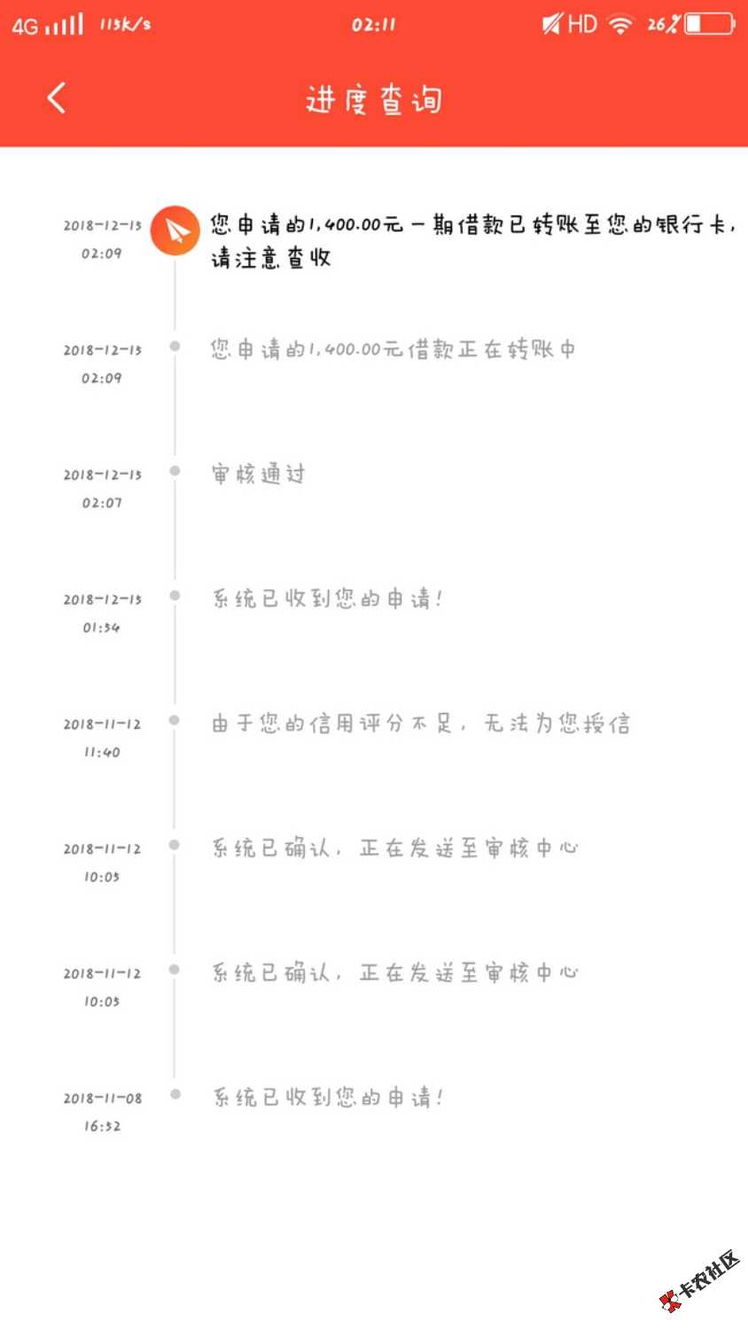 大信用8 / 作者:旧梦..... / 