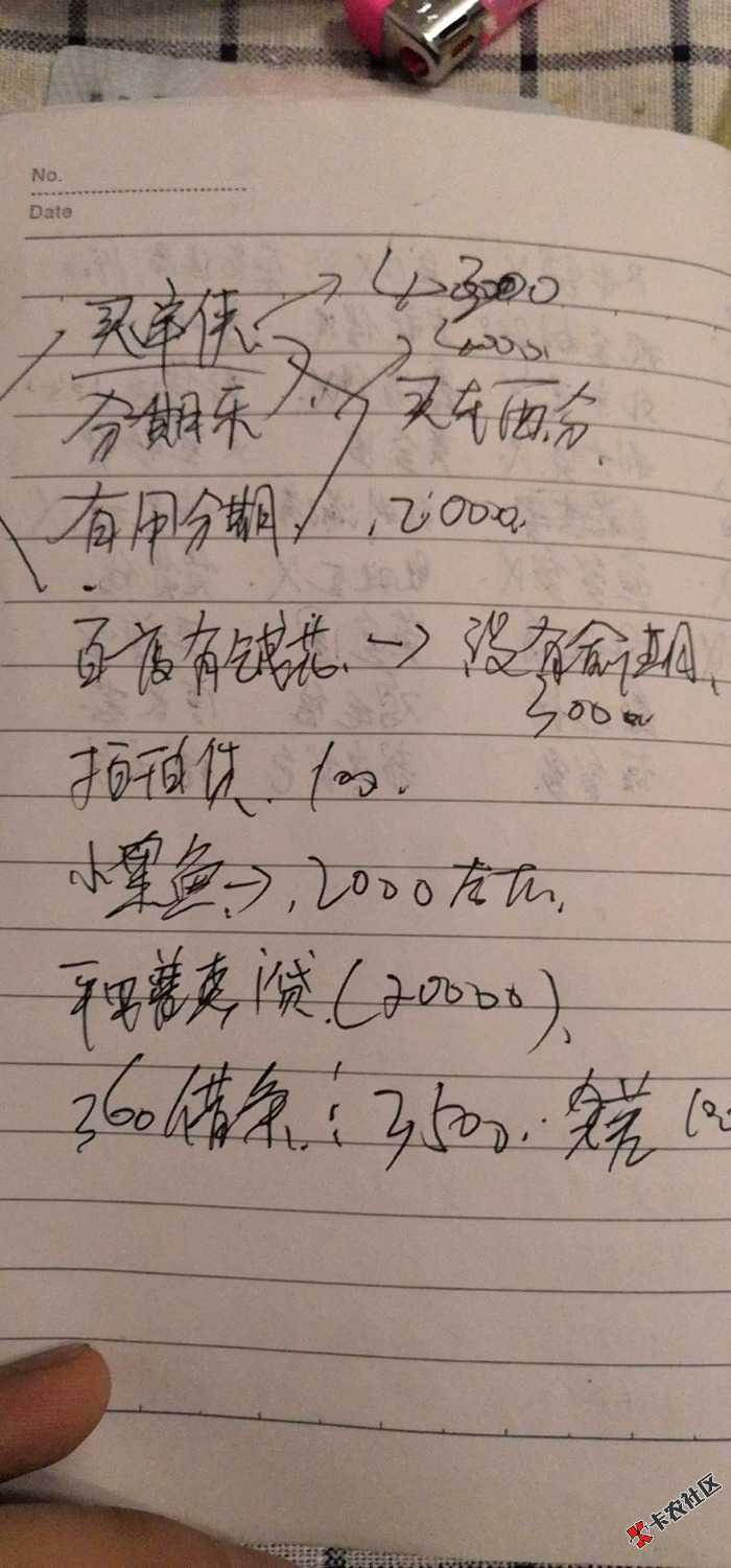 刚发错了，大佬嗯，帮我看看那个上征信54 / 作者:尼古拉斯罗四 / 