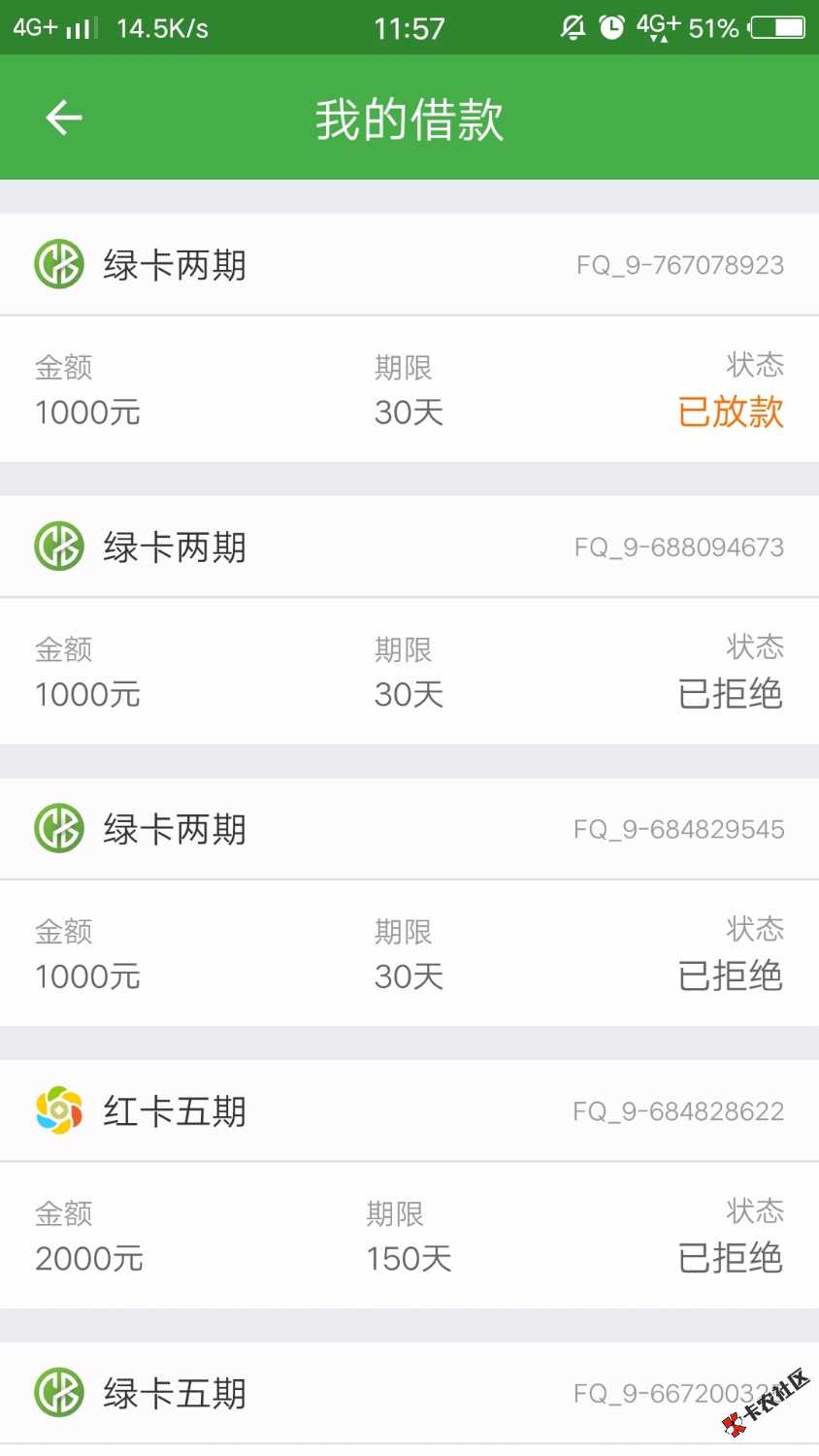 现金巴士可以下款了，本人黑加黑征信信用卡逾期6个月网贷无数逾 ...15 / 作者:晓磊哥 / 