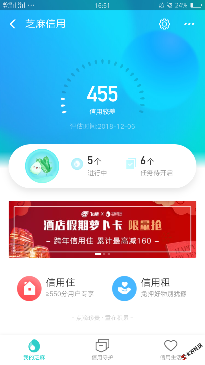口子:假日钱包入口。资质:够分一直在降，现在分455，负面五个， ...59 / 作者:卡奴卡奴 / 