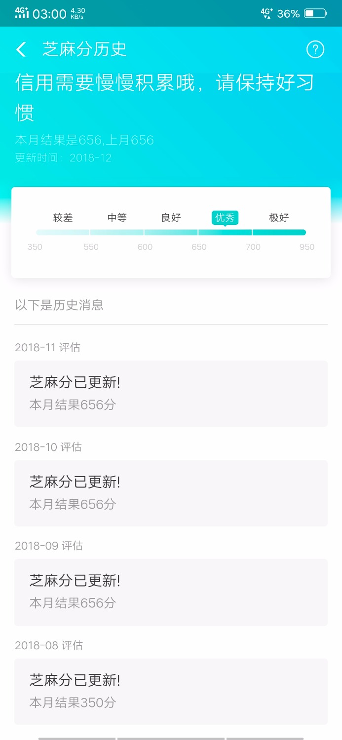 马云我爱你，不容易啊。狗分从15年到18年。终于回到656了。 ...85 / 作者:龙少爱丽 / 