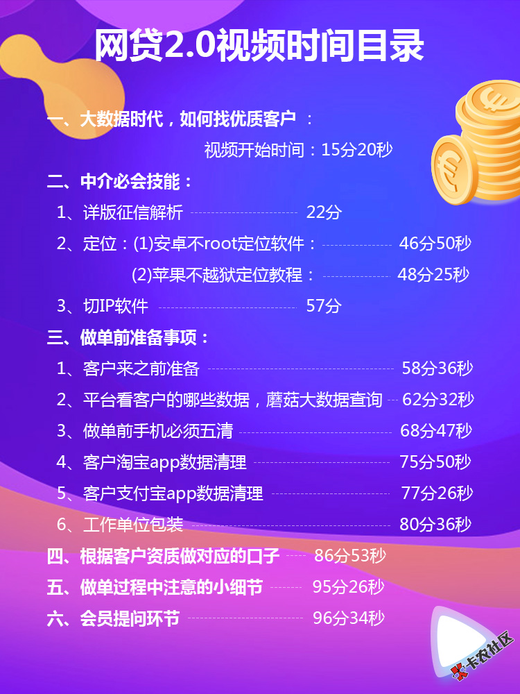 小白中介做网贷技术2.039 / 作者:卡农社区主编 / 