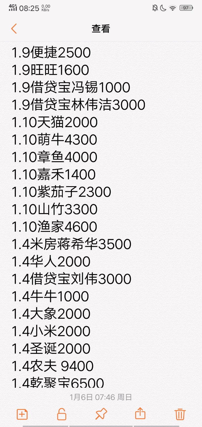 大家帮我看看，到10号就全部逾期了，哪些催收特别狠的，我该怎么 ...78 / 作者:牛妞扭扭 / 