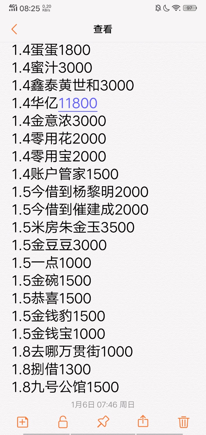 大家帮我看看，到10号就全部逾期了，哪些催收特别狠的，我该怎么 ...40 / 作者:牛妞扭扭 / 