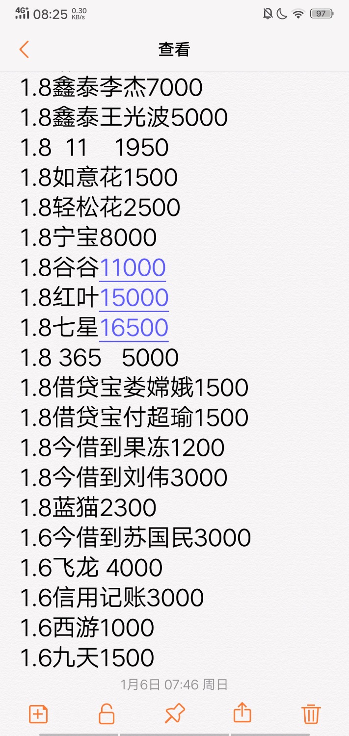 大家帮我看看，到10号就全部逾期了，哪些催收特别狠的，我该怎么 ...87 / 作者:牛妞扭扭 / 