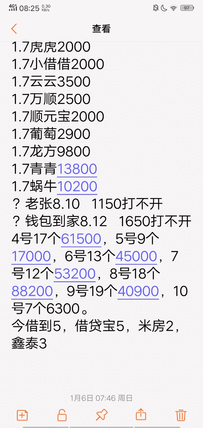 大家帮我看看，到10号就全部逾期了，哪些催收特别狠的，我该怎么 ...98 / 作者:牛妞扭扭 / 