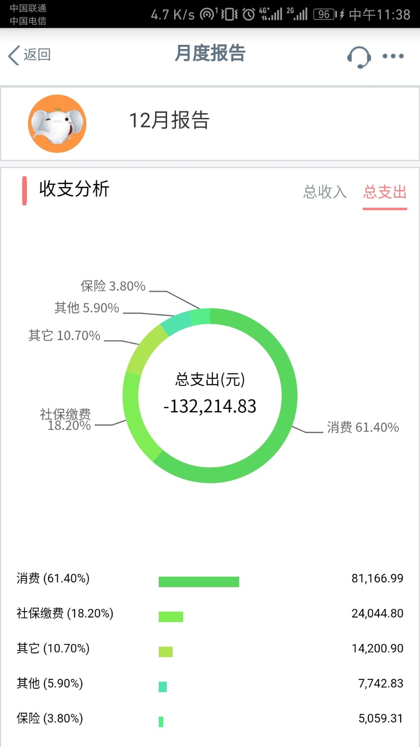 准备强制了，2017年5月因为找工作，被一个培训机构在百度骗贷218 ...10 / 作者:兔叽 / 