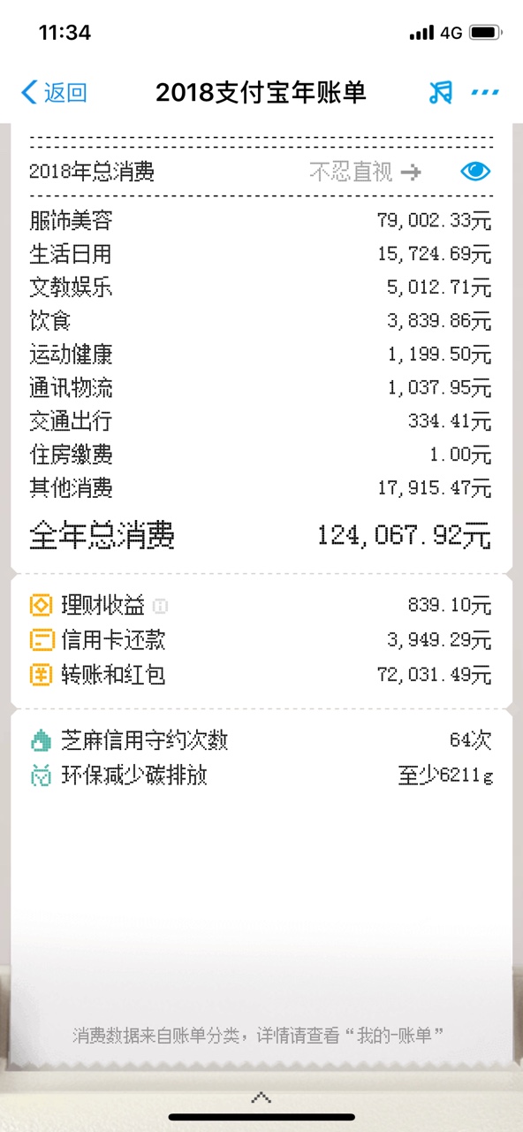#炫富领标签#支付宝年账单出炉，晒账单炫富，领限定标签84 / 作者:dn诗 / 
