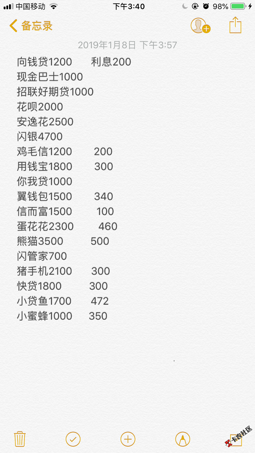 老哥们，昨天坦白上岸了，说下我自己两年的网贷历程，本人19岁， ...28 / 作者:负债2个 / 