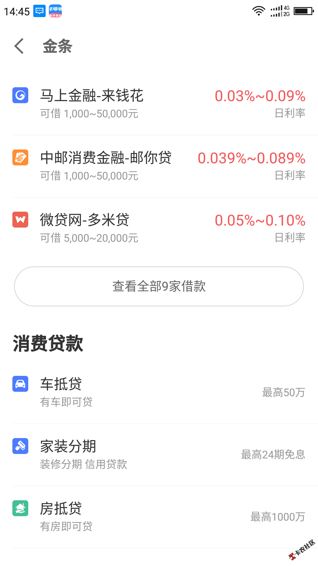 管理来看！京东金融【一咻·京贷】目前都是根据资质的情况来开放 ...29 / 作者:尘中一客 / 