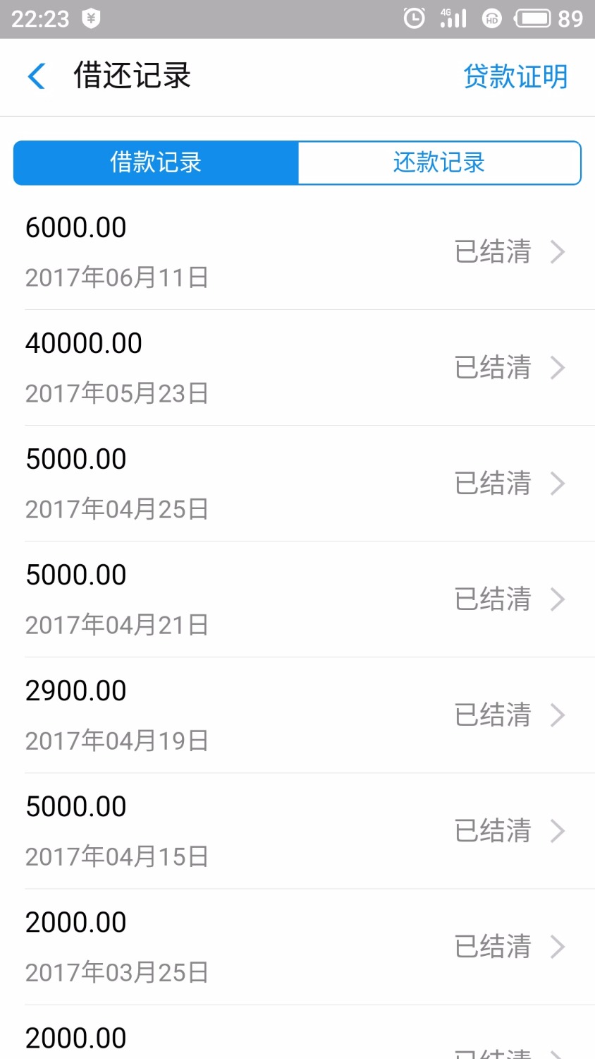 刚开通有1000额度，用了一次直接提到了41000，就想告诉大家提前 ...46 / 作者:不能再这样下去 / 