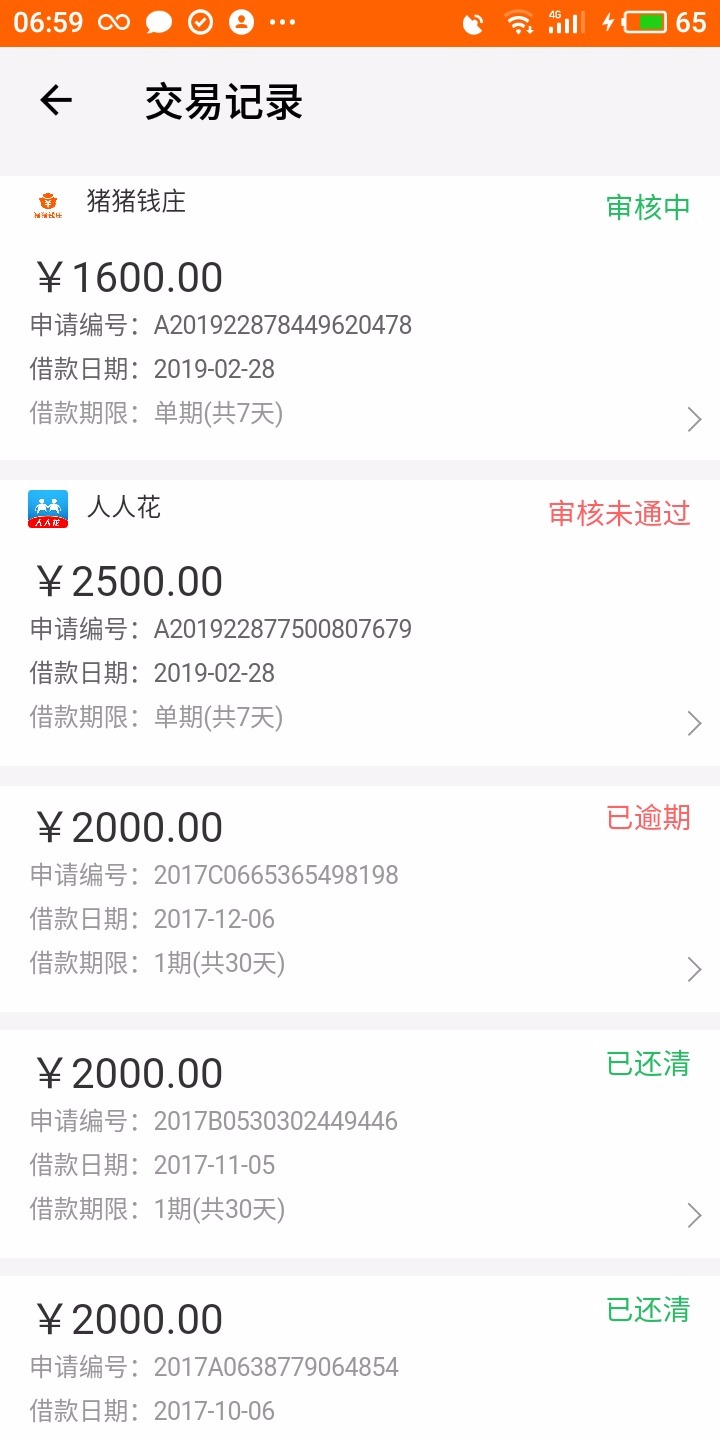 贷上钱逾期一年多，猪猪钱庄能通过吗？83 / 作者:烦心事太 / 