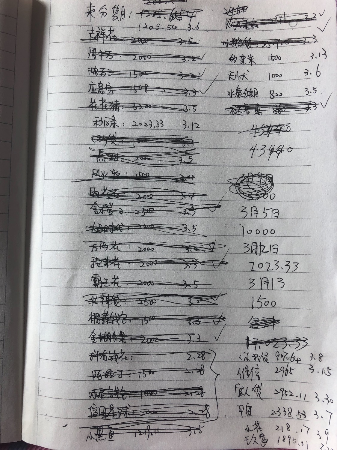 这次是真的上岸了！！我今年27，女，入坑好几年了，刚开始只是办 ...71 / 作者:西辞 / 
