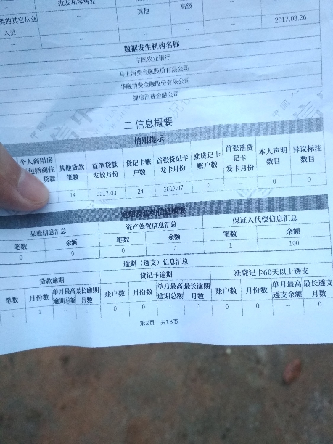 求帮助，昨天打征信报告，看到有个河北融兴担保有限公司给我代偿 ...31 / 作者:訫痛 / 