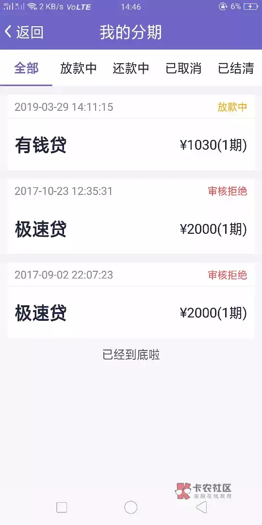 #闪管家#今日大批量下款，有需要的戳！52 / 作者:卡农小蛋 / 