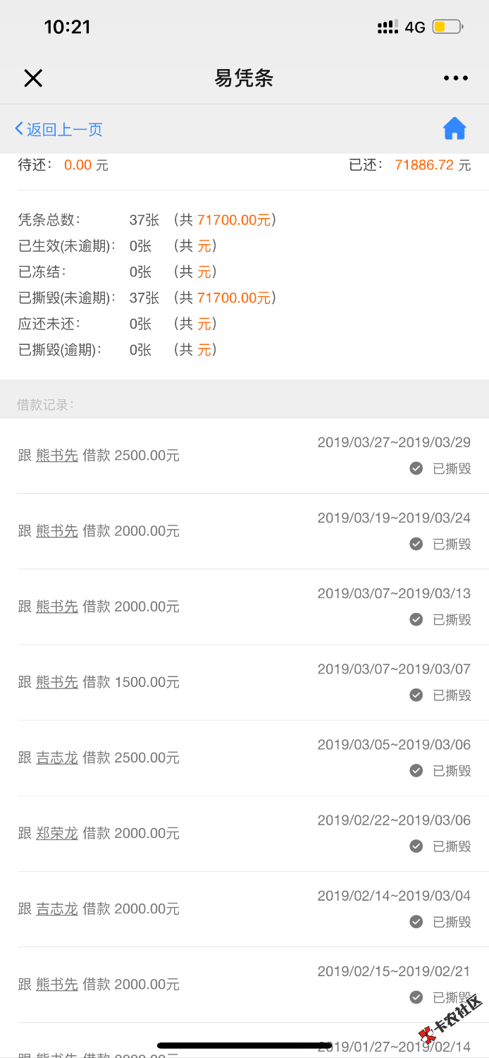 彻底上岸了！全部网贷还了不能再借，靠自己努力上岸了！以后都不 ...99 / 作者:chanli168 / 