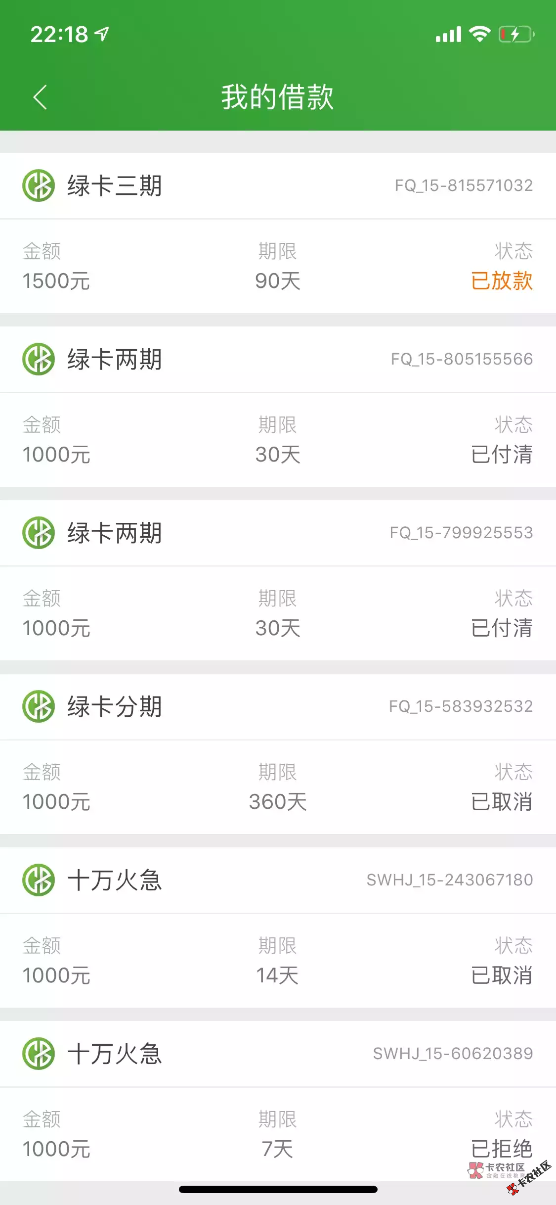 #现金巴士#持续下款  久盛不衰的老口子 需要周转的老哥来。92 / 作者:卡农小宅 / 