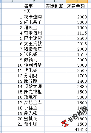 准备qz，老哥们看看哪家最厉害？60 / 作者:哎哟喂喂i / 