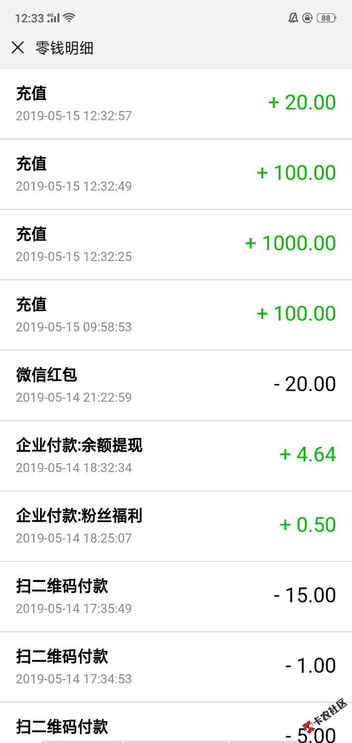 樱桃贷！入口大师，申请大约半个小时吧，发信息说绑卡，绑卡成功 ...28 / 作者:一杯敬死亡 / 