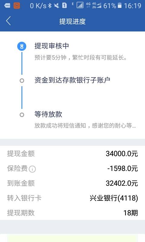 #及贷#新增及微贷，可凭借微信借款，最高可借5万元，还...6 / 作者:卡农小蛋 / 