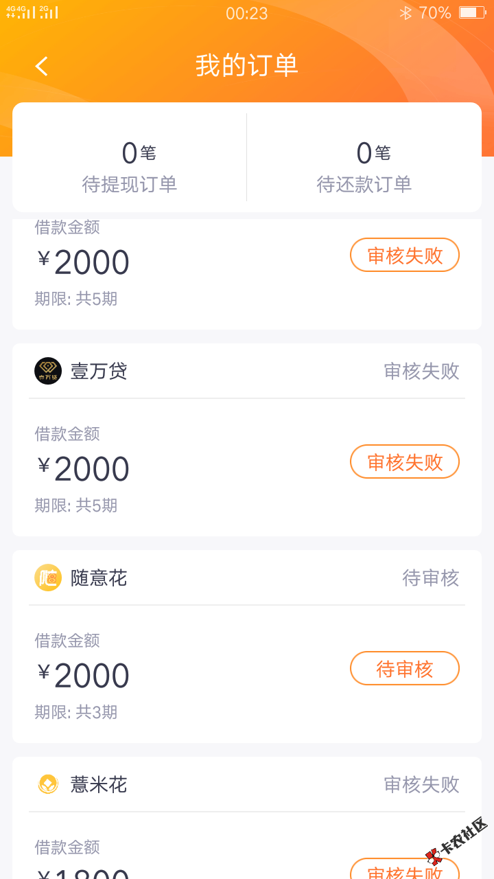 半个月没撸口子了，昨天跟的风，随意花怎么一直在审核啊。 ...10 / 作者:小迪子 / 