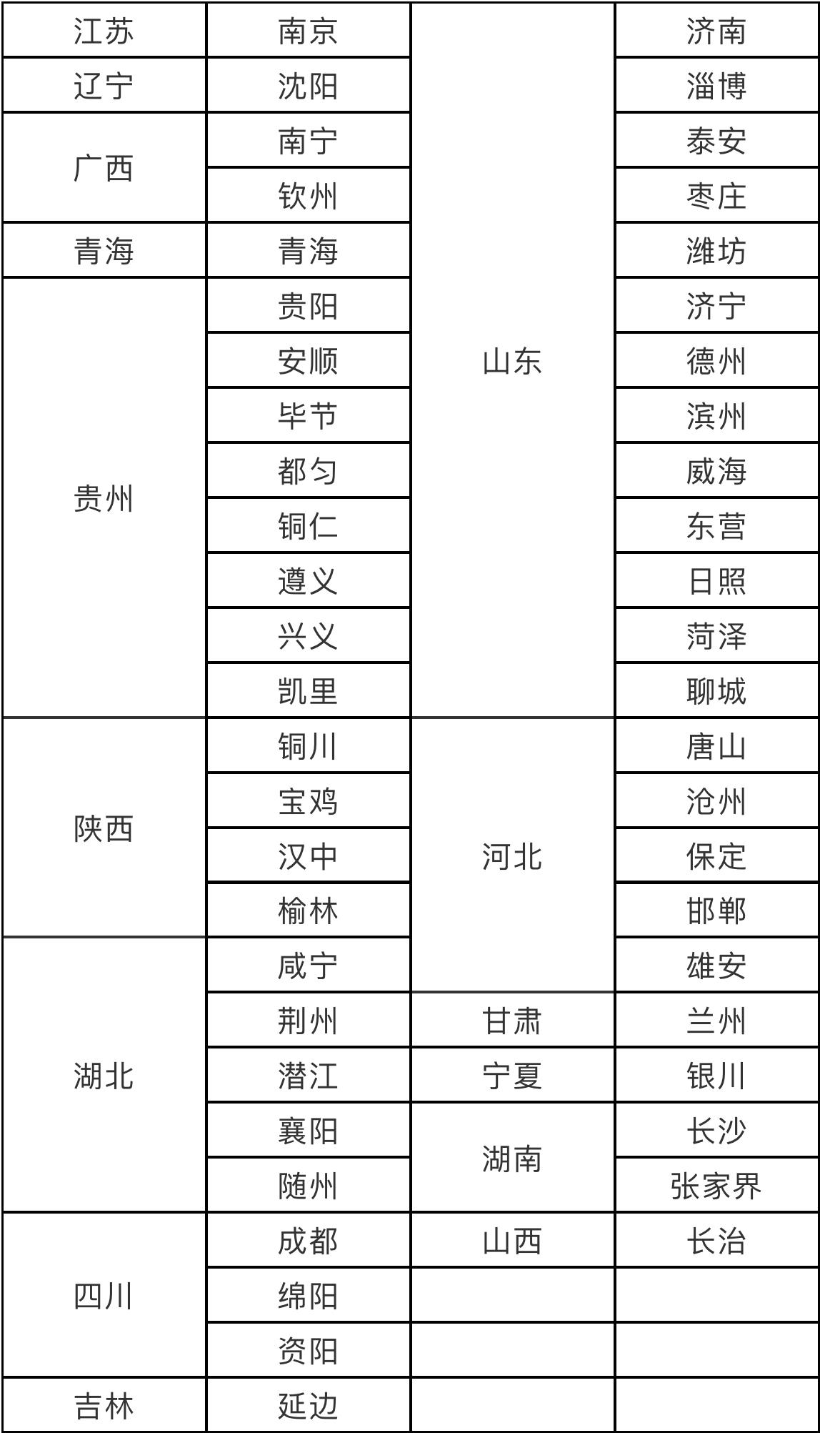 #工商银行#提额翻一翻，最高额度提至10万元...36 / 作者:卡农小蛋 / 