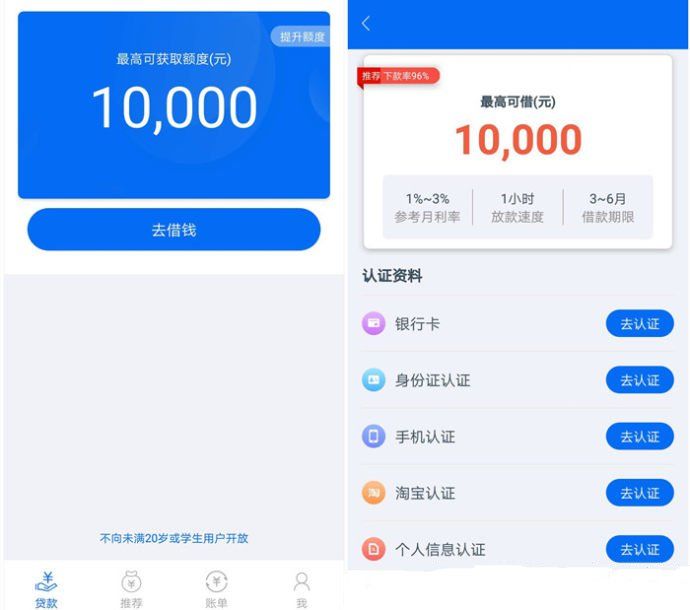 中介广告：小鹅贷旗下新产品，口子只需认证个人基础资料，纯征信 ...27 / 作者:百亿少女的梦 / 