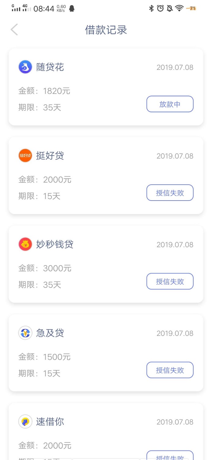稳了没有，有没有放款失败的老哥？92 / 作者:2582998 / 
