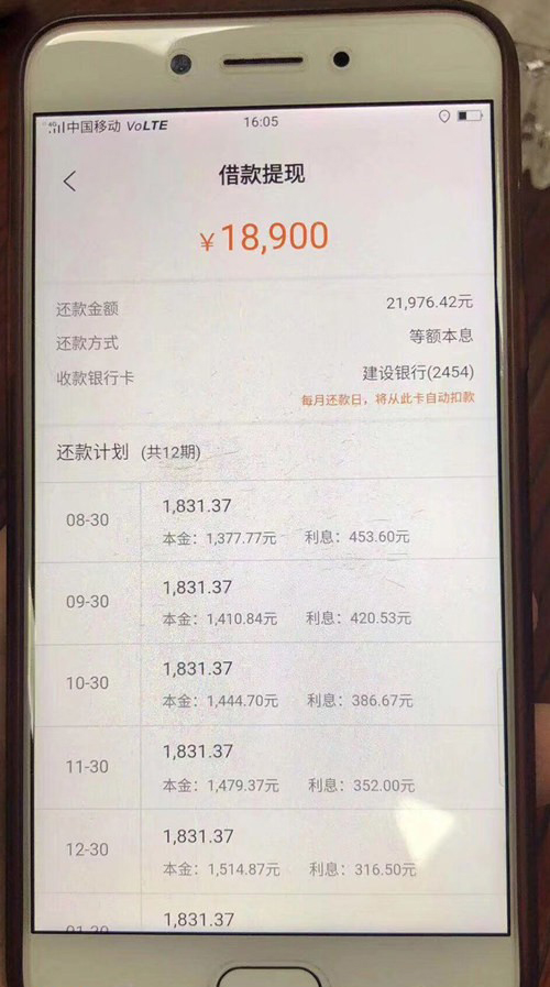 #解忧钱庄#热炒新口子，独家租房分期，30分钟放款，当天...1 / 作者:卡农小蛋 / 