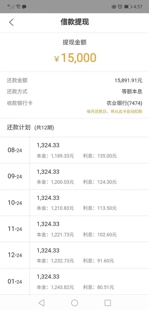 #解忧钱庄#热炒新口子，独家租房分期，30分钟放款，当天...58 / 作者:卡农小蛋 / 