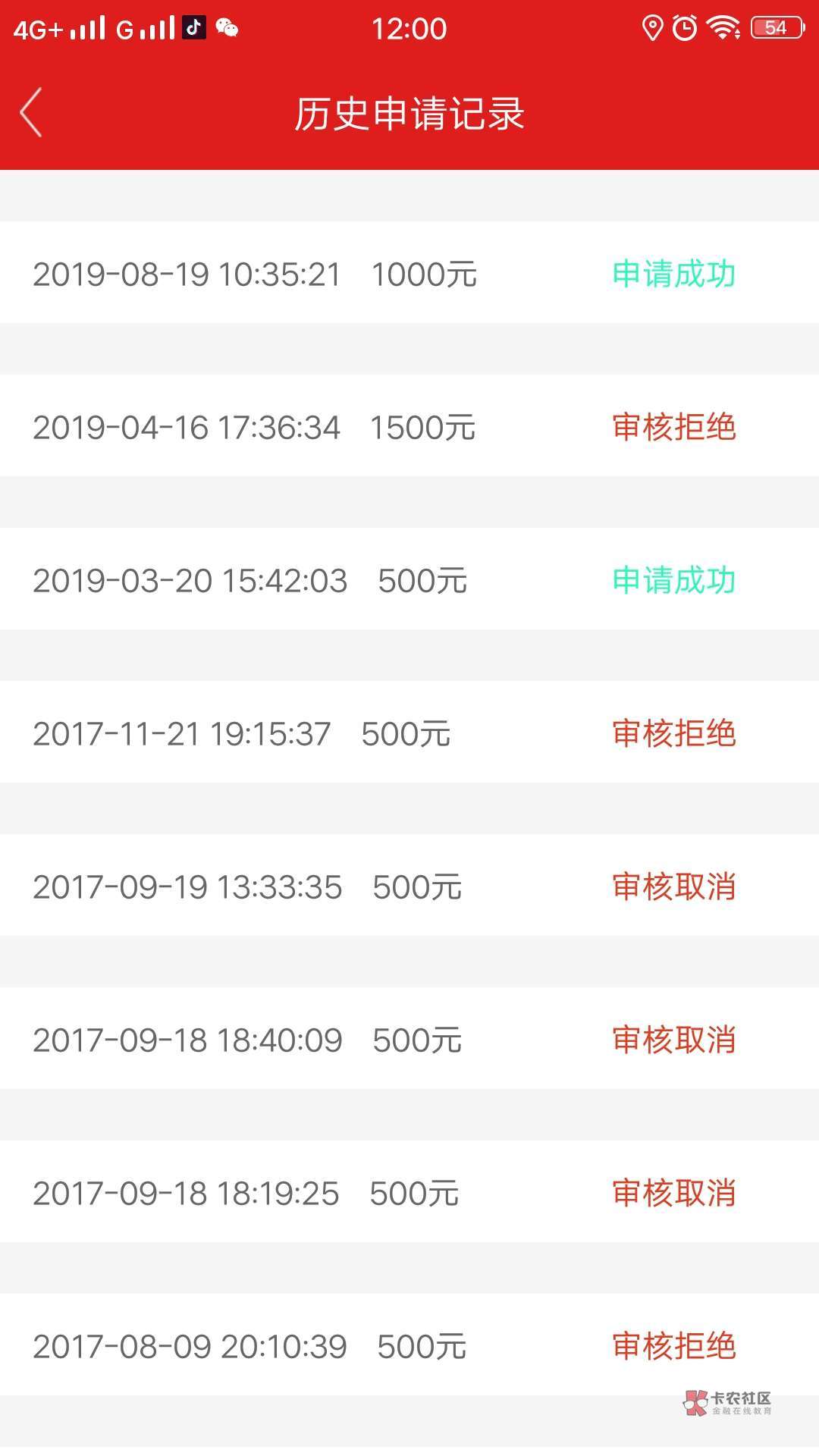 米米罐疑似大放水，不要芝麻分，不要信用卡，不打回访...9 / 作者:卡农桃夭夭 / 