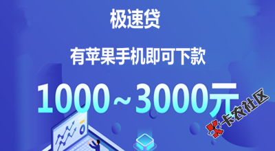 测试8 / 作者:科比 / 