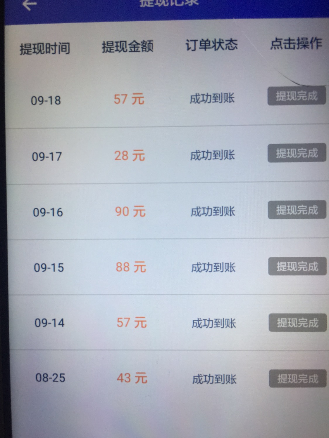 看你们每天做的好辛苦，我其实每天就做两个小时啊，我也没卖过任94 / 作者:大桥局 / 