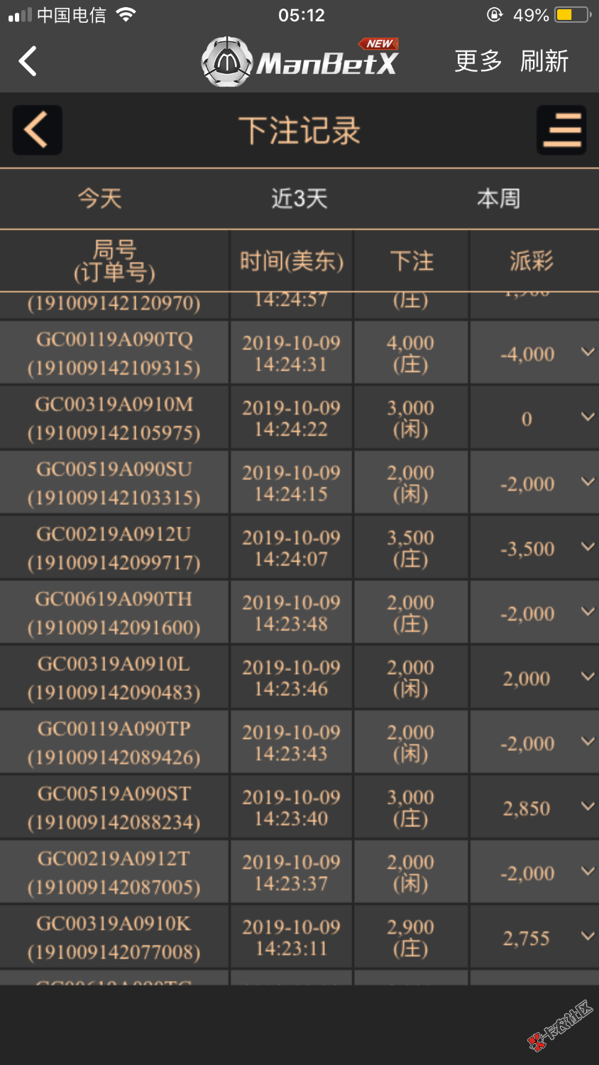 每次输完才会后悔，早饭吃点啥......哎11 / 作者:weiz2 / 