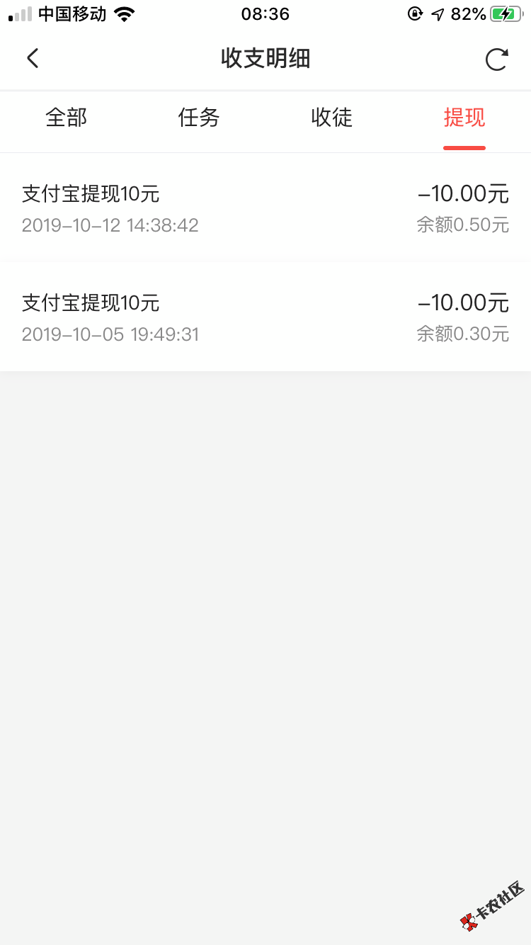 就这样80 / 作者:果果姐 / 