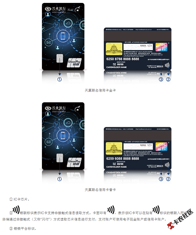 天翼联名卡|笔笔10倍积分，申卡即能进入第一提额通道...32 / 作者:卡农小蛋 / 