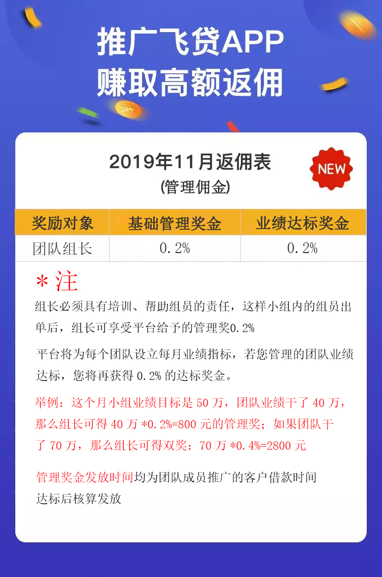 飞贷组多多4.0模式，佣金最高可达2.4%，佣金秒结算93 / 作者:卡农社区主编 / 