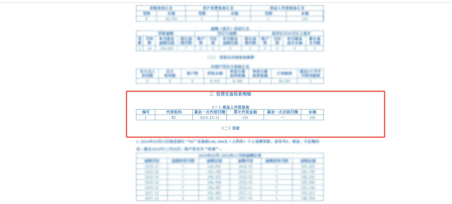 【技巧贴】优品商城实锤上征信，4000额度这样买最划算！78 / 作者:刘7777.36 / 