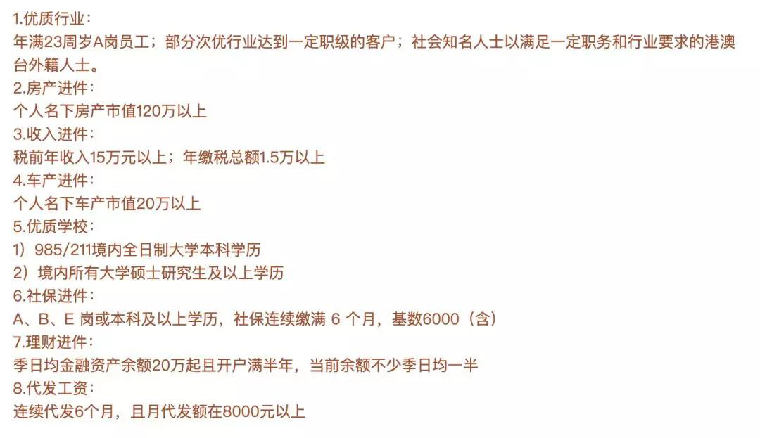 民生新卡都在热炒，下卡率非常高，88VIP精英白金卡！！！29 / 作者:飞泉鸣月 / 