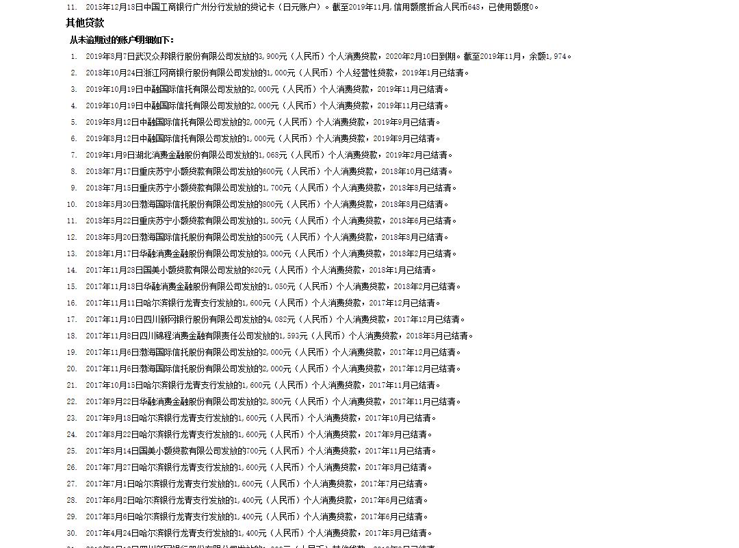 下款！卧槽，和悦贷居然给我放了一万74 / 作者:揍千狗过万口 / 